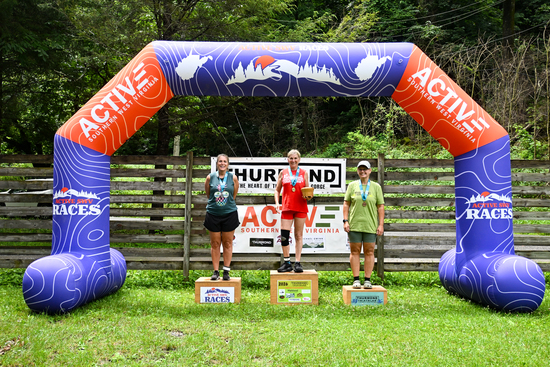 View 2026 Podium Thurmond Triathlon in new tab