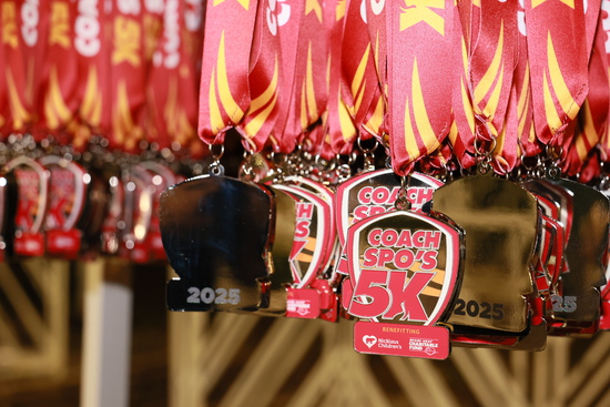 View Candids in new tab