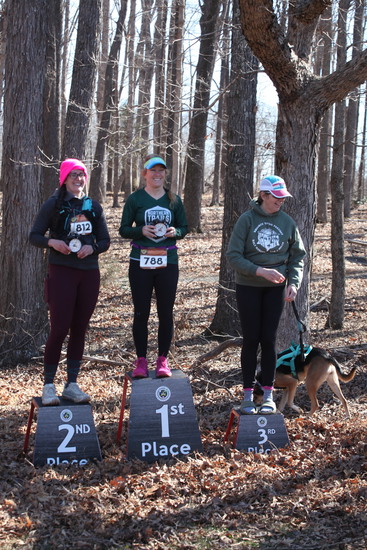 View Finish Line in new tab