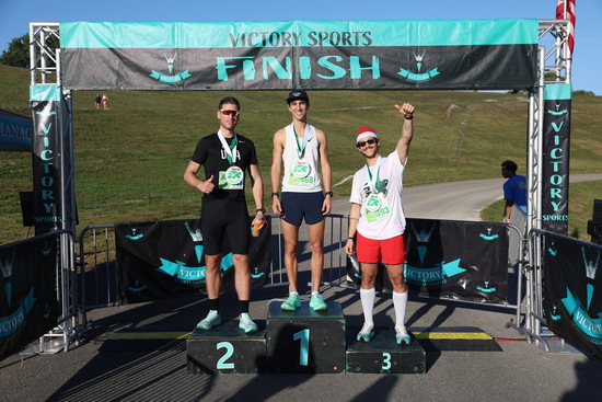 View Awards in new tab