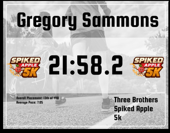 Participant Upload Image