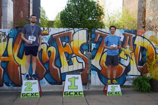 View Awards in new tab