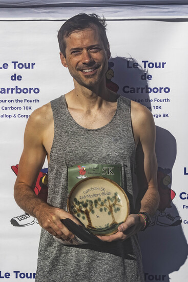 View Awards in new tab