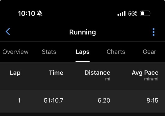 Participant Upload Image