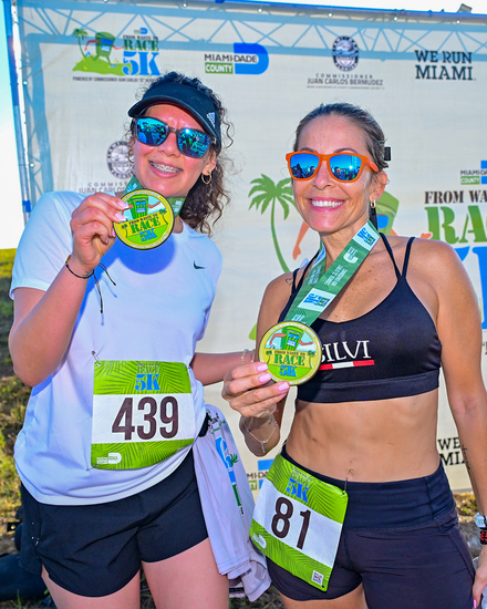 View Candids in new tab