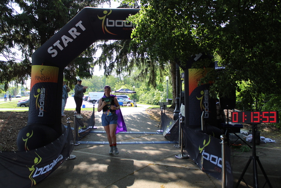 View Finish Line in new tab
