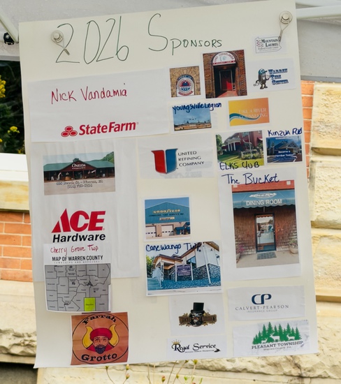 View Finish Line in new tab