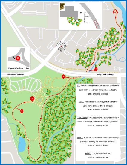 View Start Line in new tab