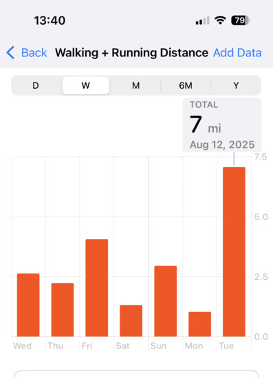 View Mike Lee Virtual Walk in new tab