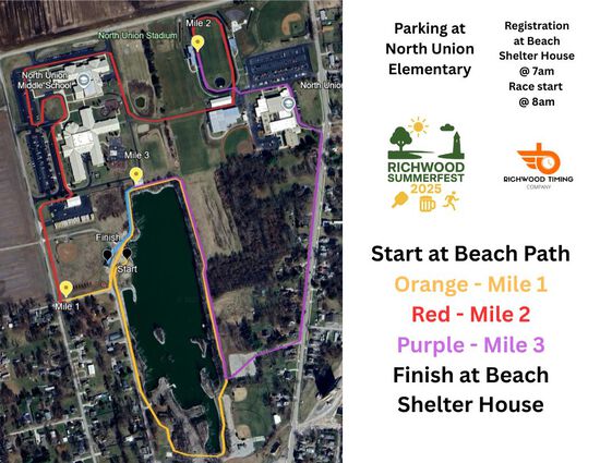 View Start Line in new tab