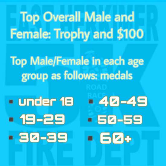 View Results awards in new tab