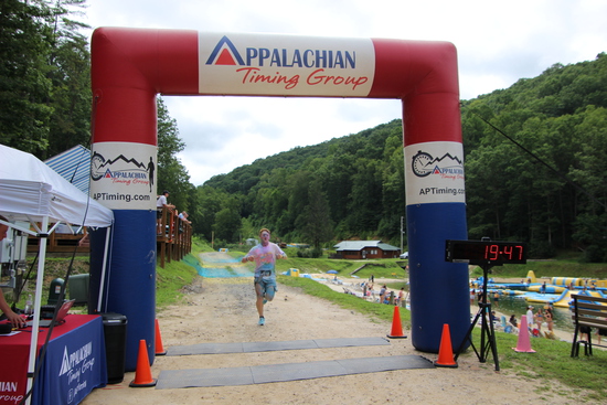 View Finish Line in new tab