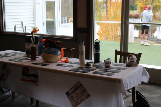 View Prizes in new tab