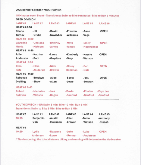 View Wave Times in new tab