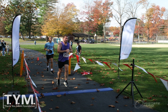View Finish Line in new tab