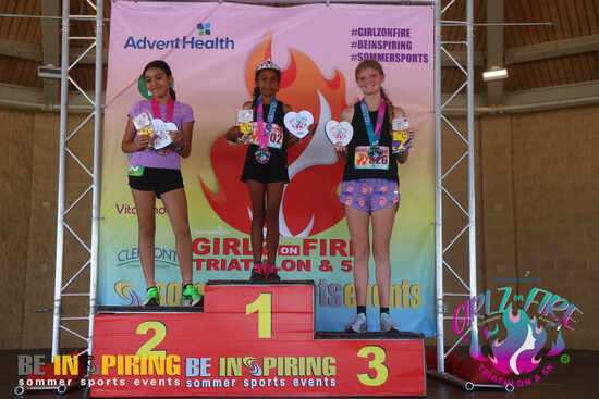 View Podium Photos in new tab