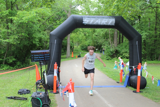 View Finish Line in new tab