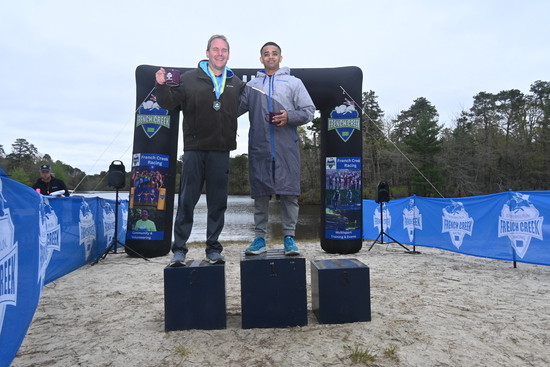 View Awards and Post Race in new tab
