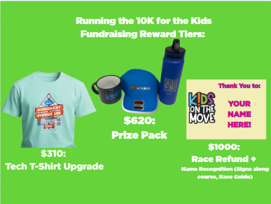 View Fundraising Promo in new tab