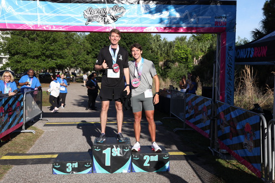 View Awards in new tab