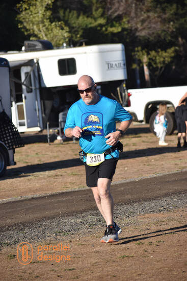 View Finish Line in new tab