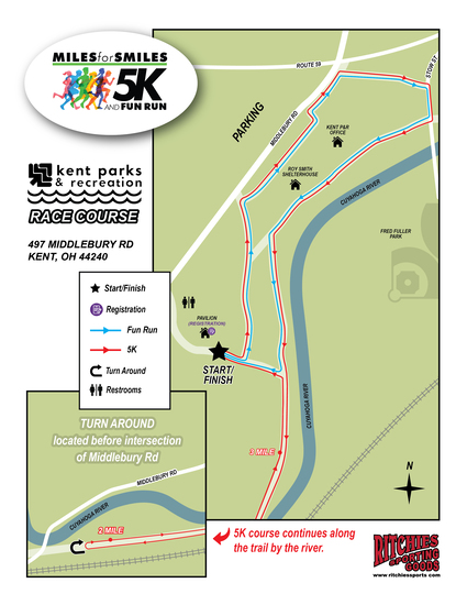 View Start Line in new tab