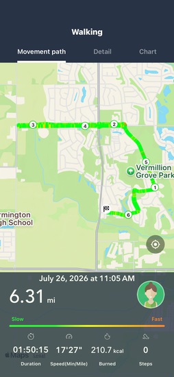 Participant Upload Image
