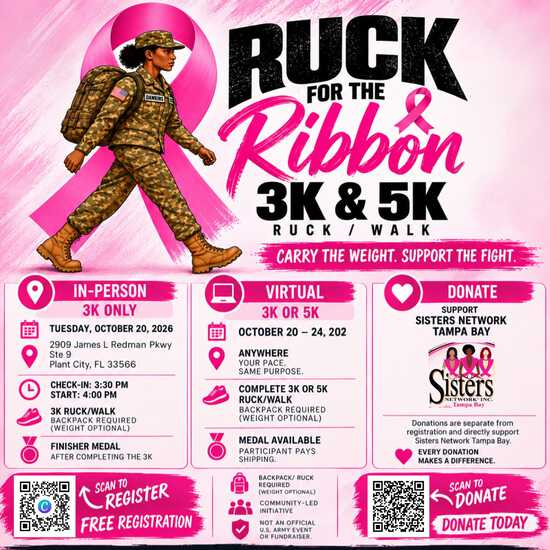 View Ruck For The Ribbon 3k/5K  Results Photo in new tab