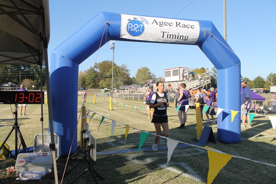 View Finish Line in new tab