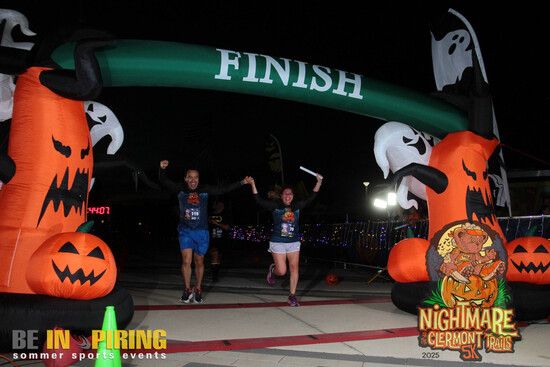 View Finish Line Time of Day 7:13pm - 8:15pm in new tab