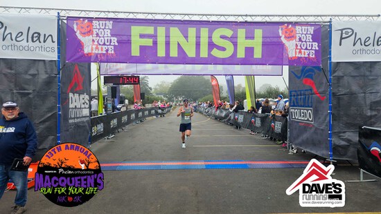 View Finish Line in new tab
