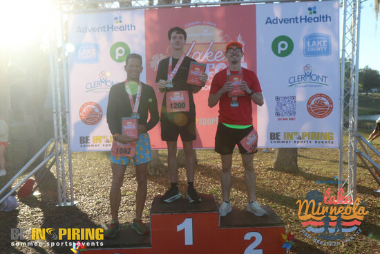 View Podium Photos in new tab