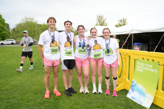 View Post Race in new tab