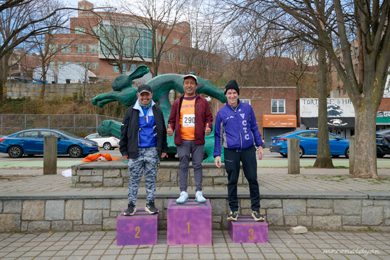 View Finish in new tab