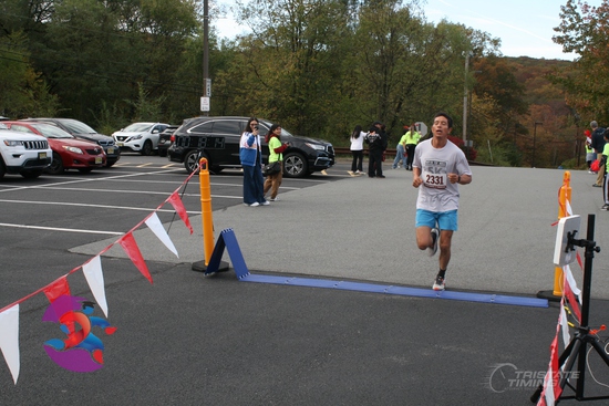 View Finish Line in new tab