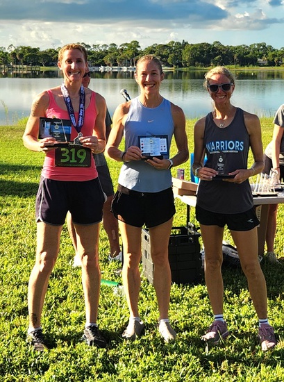 View Overall and Age Group Awards in new tab