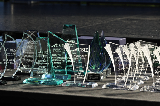 View Awards/After Race in new tab