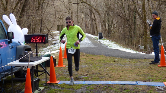 View Finish Line in new tab