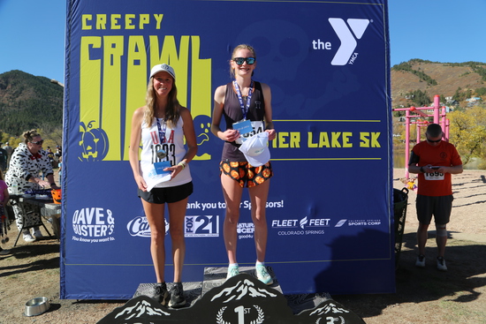 View Awards in new tab