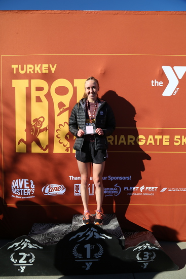 View Awards in new tab