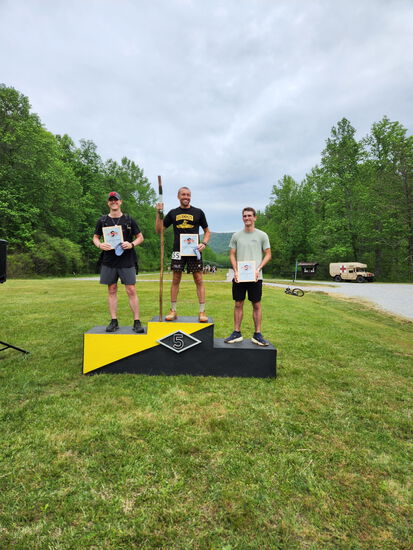 View Podium in new tab