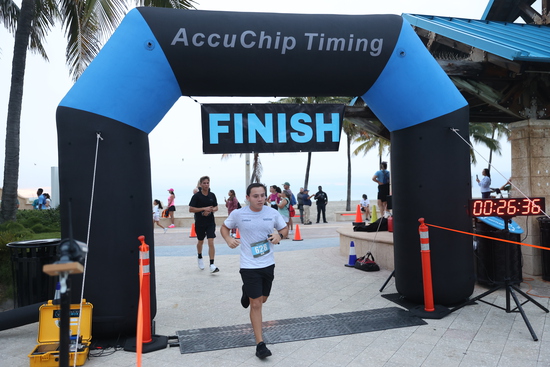 View Finish Line in new tab