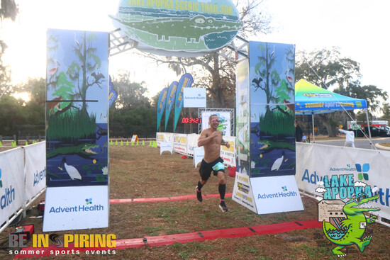 View Finish Line Time of Day 7:45am to 8:45am in new tab