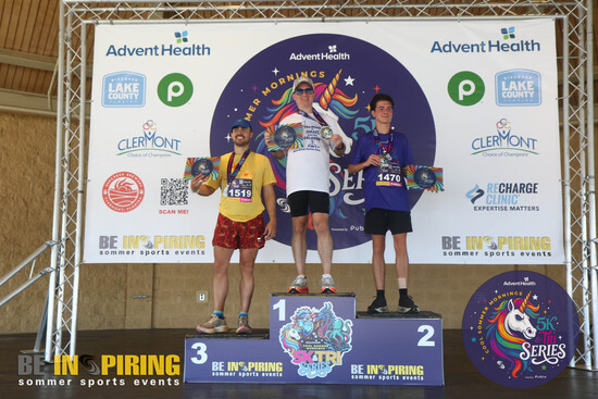 View Podium Photos in new tab