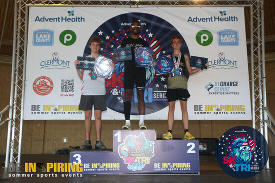 View Podium Photos in new tab
