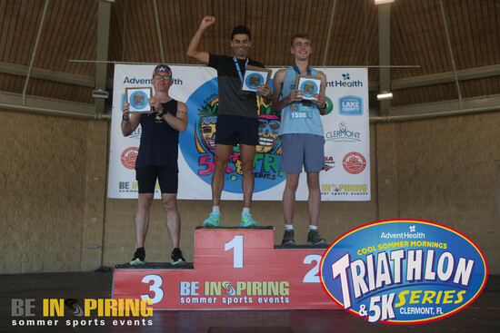 View Podium Photos in new tab