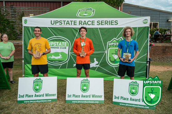 View Race Photos in new tab