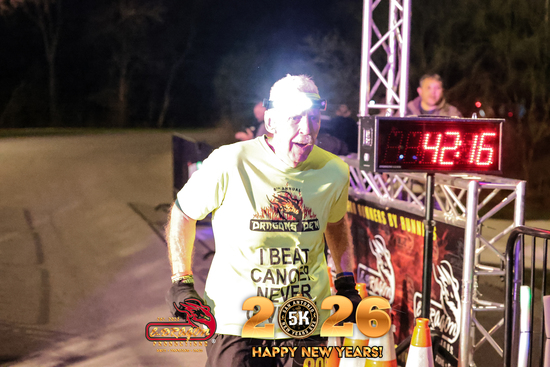 View Start/Finish Line in new tab