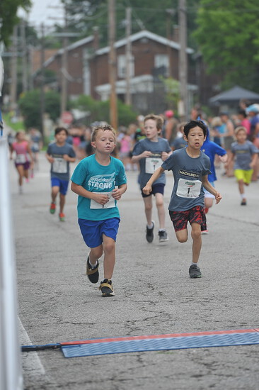 View Kid's Race Photos in new tab