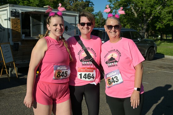 View Candids in new tab